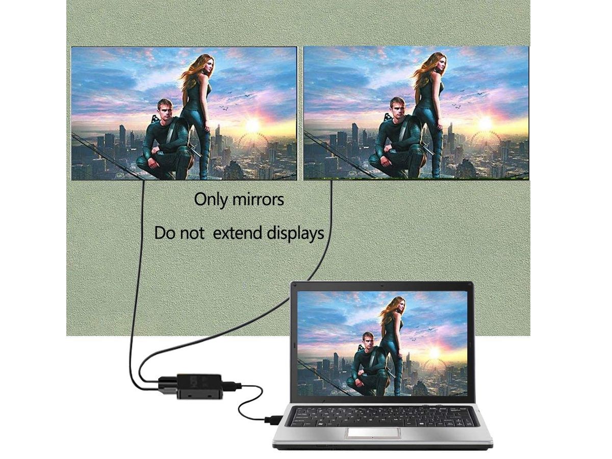 HDMI Splitter 4K HDMI Splitter HDMI Splitter 4K HDMI Splitter
