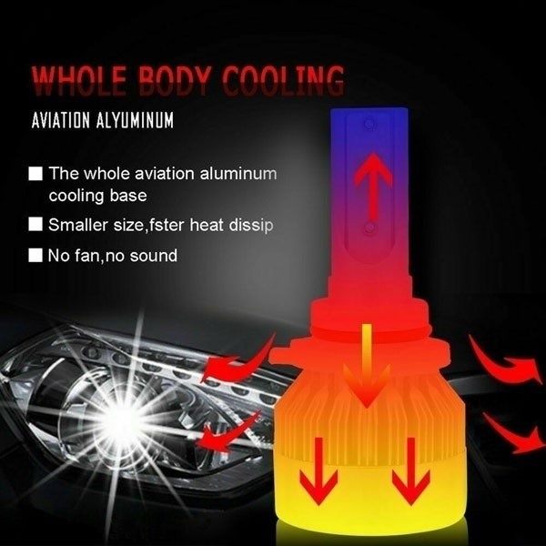 H8 H9 H11 LED Headlight Bulb Pair