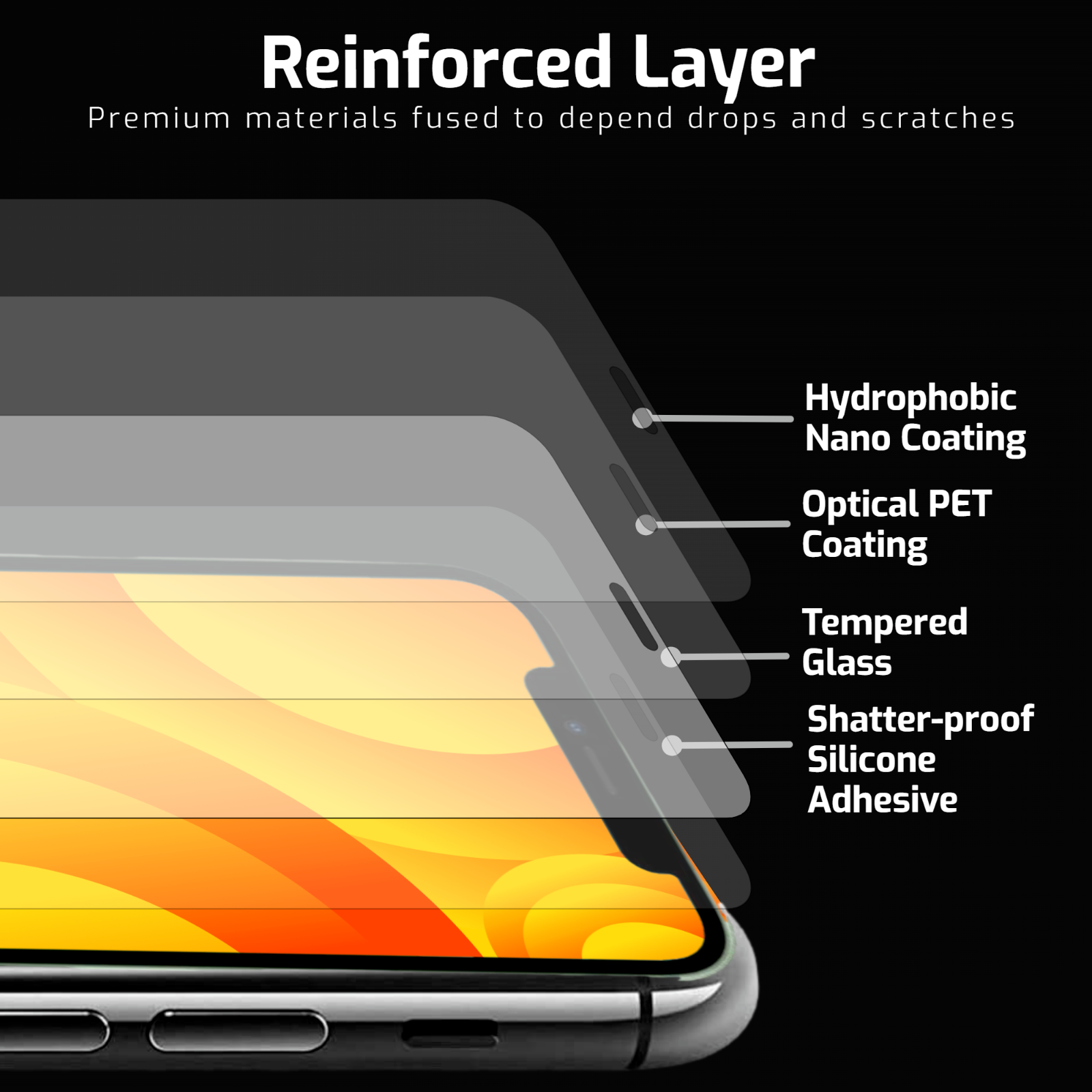 Samsung Galaxy M54 TEMPERED GLASS SCREEN PROTECTOR