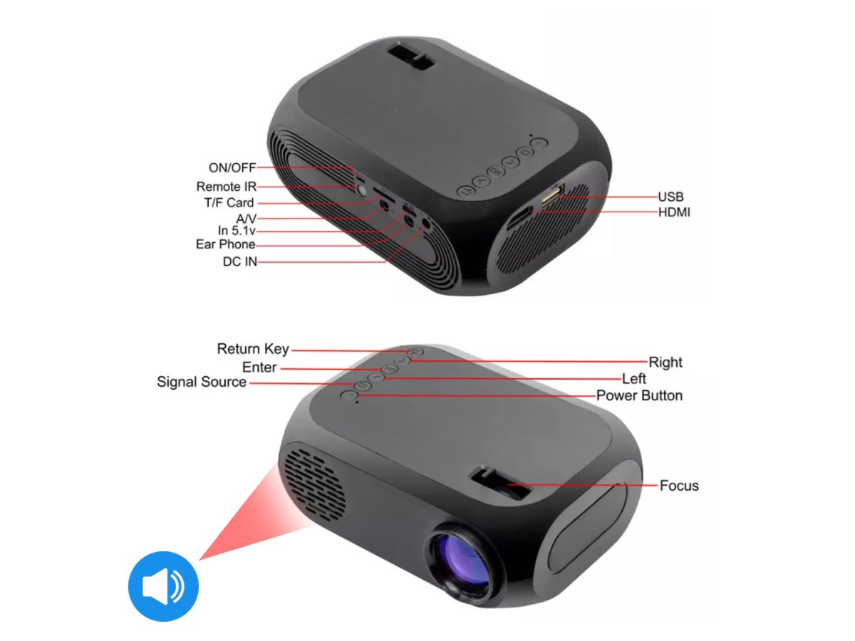 Portable LED Projector 1080P Portable LED Projector 1080P