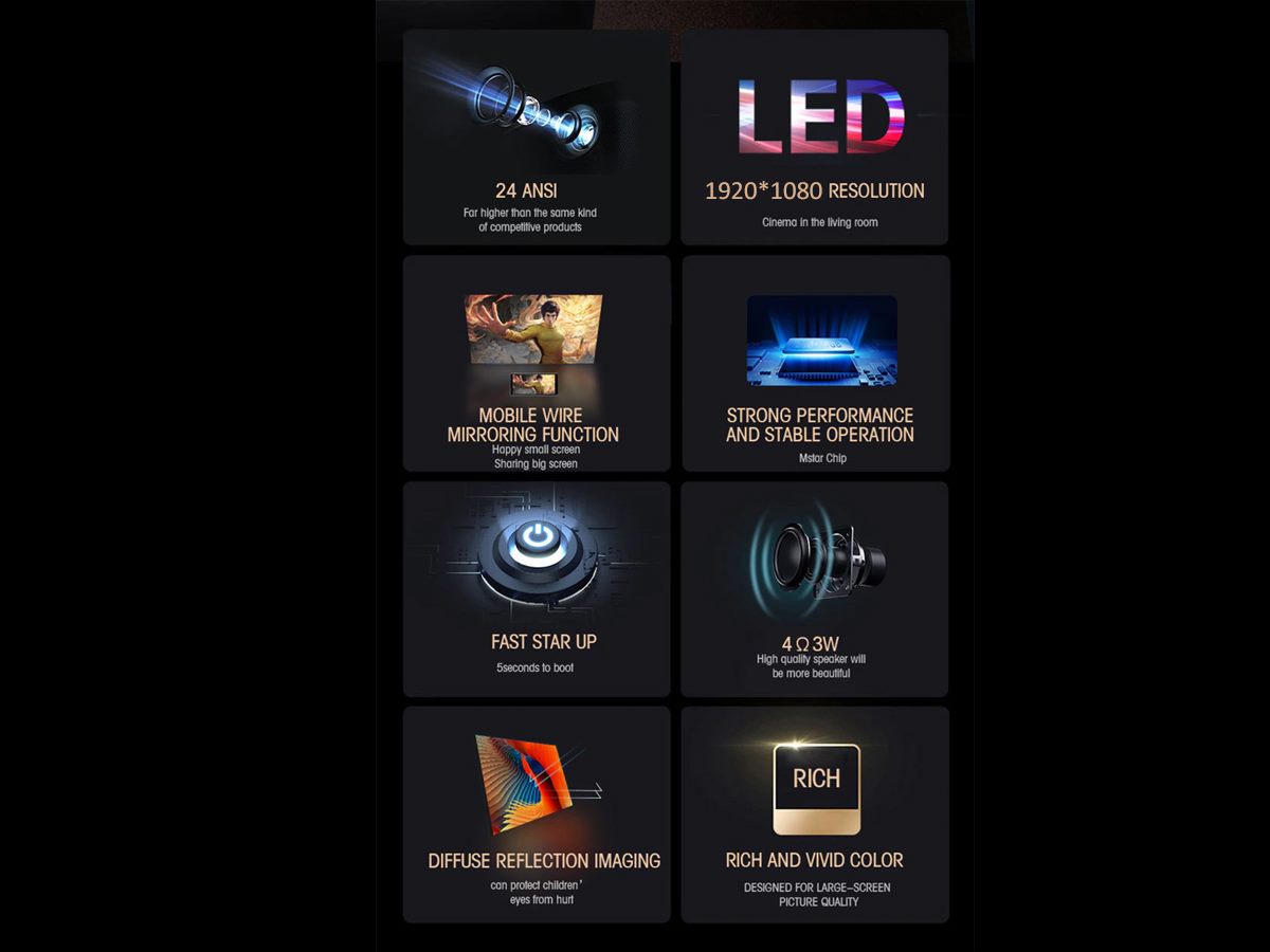 Portable Projector 1080P