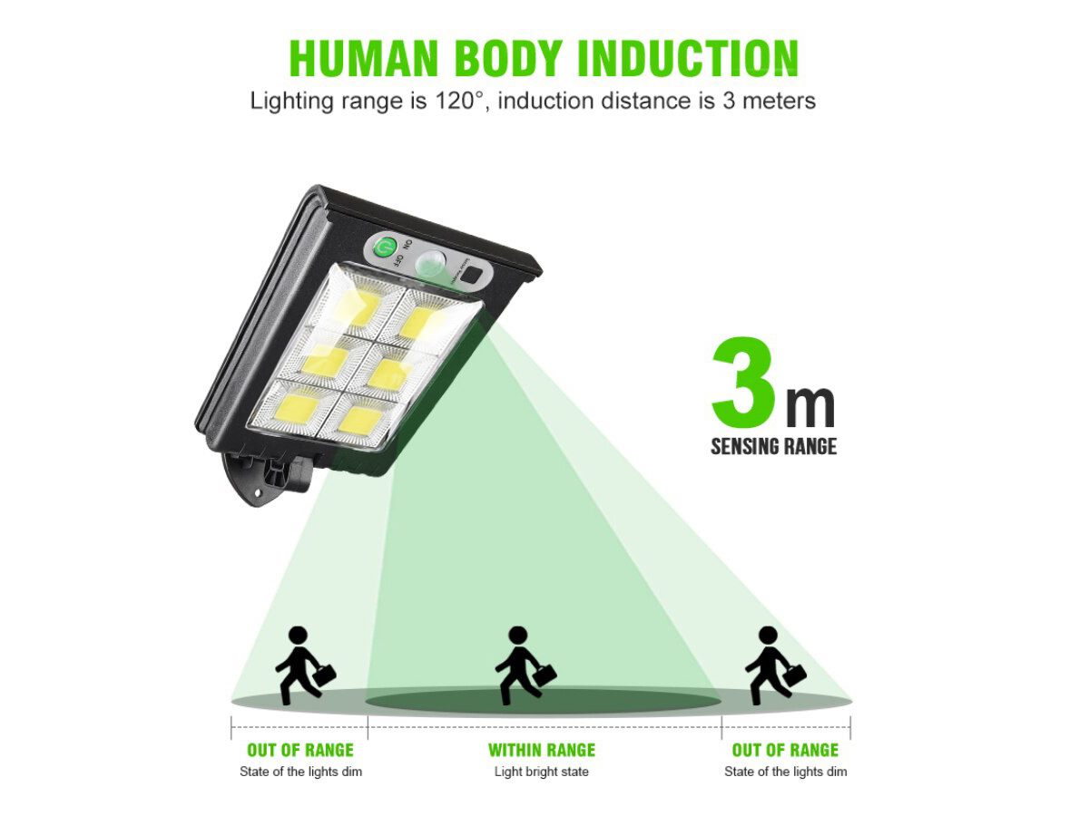 Outdoor Solar Light with Sensor