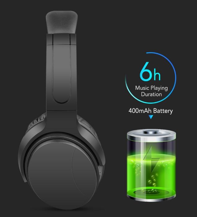 Wireless Bluetooth 5.0 Headphone