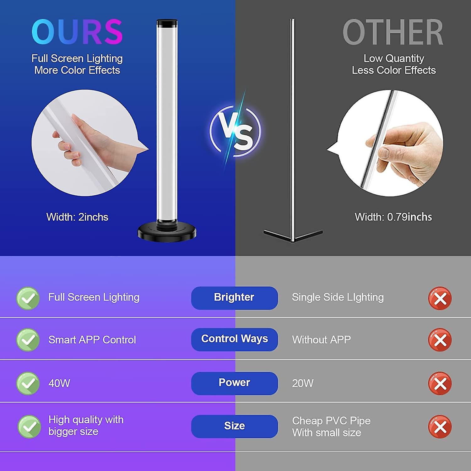 RGB LED Light Ambient Lighting 42 CM