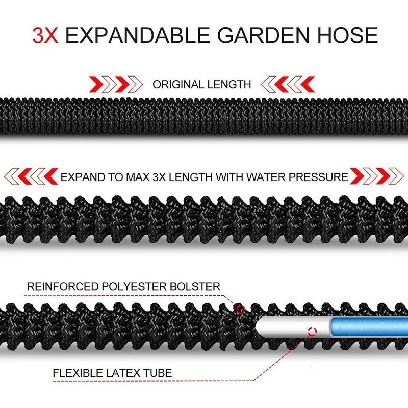 Garden Hose 30M Garden Hose 30M