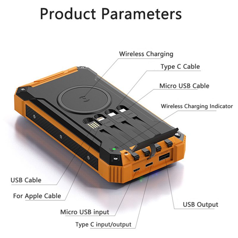 Solar Power Bank with Multiple Charging Ports Solar Power Bank with Multiple Charging Ports