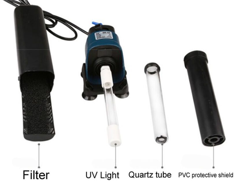 Sun Sun genuine internal UV Filter JUP-02